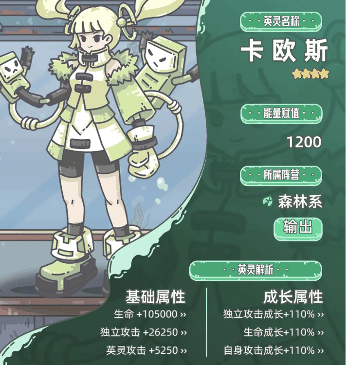 《当神奇光芒落下》卡欧斯角色介绍插图1 《当神奇光芒落下》卡欧斯角色介绍