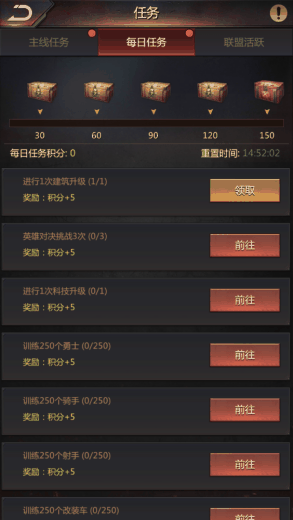 《破晓的曙光》战力提升攻略