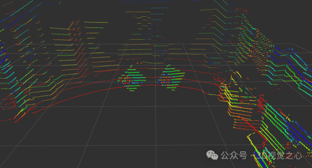 相机与激光雷达是怎么标定的?一览行业所有主流的标定工具插图2 相机与激光雷达是怎么标定的?一览行业所有主流的标定工具