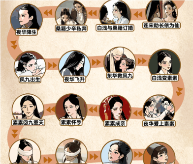 《脑力侦探》三生故事线补全故事线通关攻略