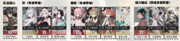 《物华弥新》新手怎么玩