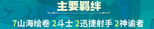 金铲铲之战s11巴德主c阵容推荐插图1 金铲铲之战s11巴德主c阵容推荐