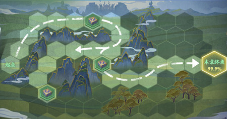 王者荣耀共赏芳华活动攻略大全插图1 王者荣耀共赏芳华活动攻略大全