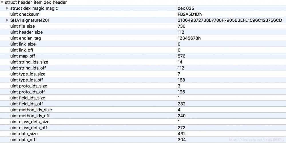 Android 热修复 Tinker 源码分析插图2 Android 热修复 Tinker 源码分析