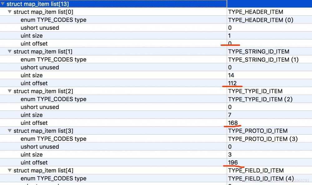 Android 热修复 Tinker 源码分析插图4 Android 热修复 Tinker 源码分析