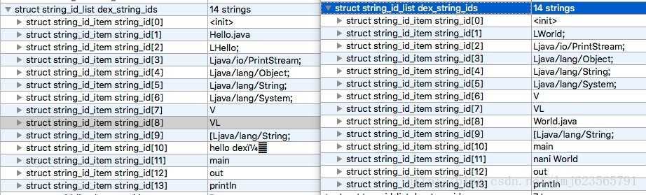 Android 热修复 Tinker 源码分析插图5 Android 热修复 Tinker 源码分析