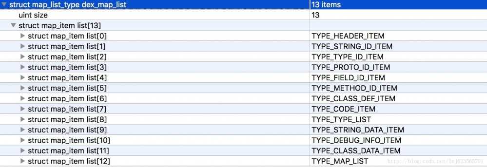 Android 热修复 Tinker 源码分析插图3 Android 热修复 Tinker 源码分析