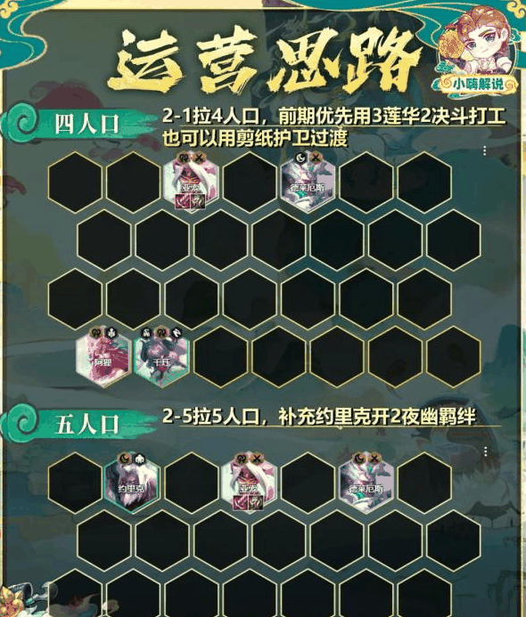 金铲铲之战圣贤九五怎么搭配 金铲铲之战圣贤九五阵容推荐攻略