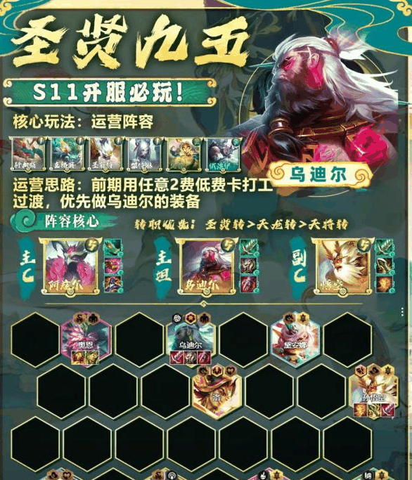 金铲铲之战圣贤九五怎么搭配 金铲铲之战圣贤九五阵容推荐攻略