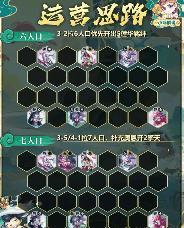 金铲铲之战圣贤九五怎么搭配 金铲铲之战圣贤九五阵容推荐攻略