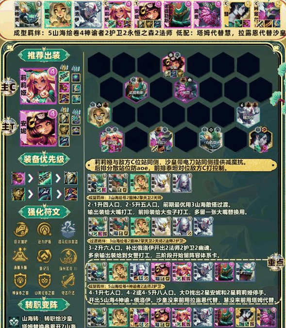 金铲铲之战山神莉莉娅阵容怎么搭配 阵容推荐攻略