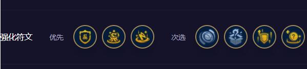 云顶之弈最新阵容排行2024插图2 云顶之弈最新阵容排行2024