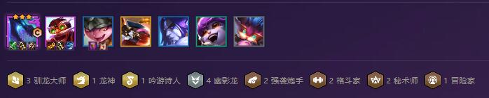 云顶之弈最新阵容排行2024插图12 云顶之弈最新阵容排行2024