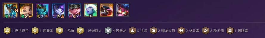 云顶之弈最新阵容排行2024插图19 云顶之弈最新阵容排行2024