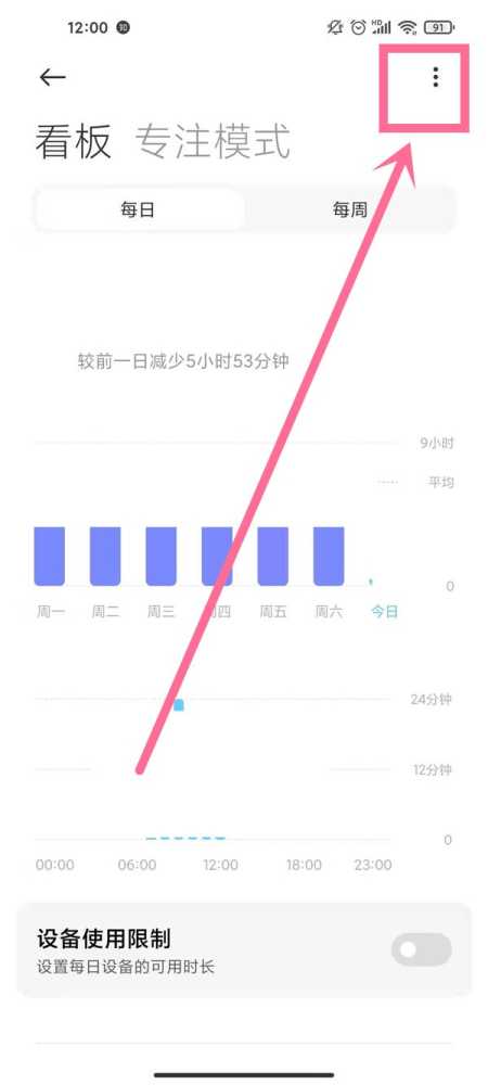 小米手机屏幕时间管理怎么关闭?小米手机停用屏幕时间管理步骤插图1 小米手机屏幕时间管理怎么关闭_小米手机停用屏幕时间管理步骤