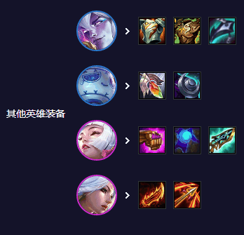 金铲铲之战s11莲华亚飞阵容怎么玩