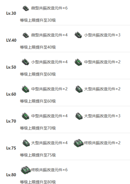 《艾塔纪元》弑君者机体一览插图7 《艾塔纪元》弑君者机体一览