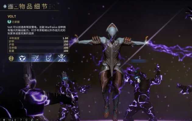 星际战甲防御任务有什么奖励插图 星际战甲防御任务有什么奖励