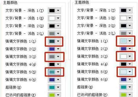 PPT幻灯片统一主题颜色的操作步骤
