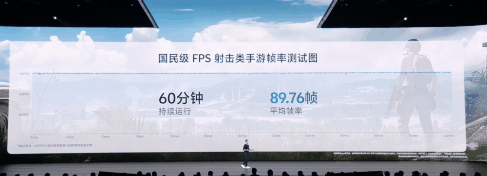 vivo Pad3 Pro 平板电脑正式发布：天玑 9300、超长待机 70 天，2999 元起