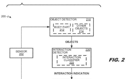 Vision Pro 功能下放？iPhone、iPad 等设备或将支持空中手势