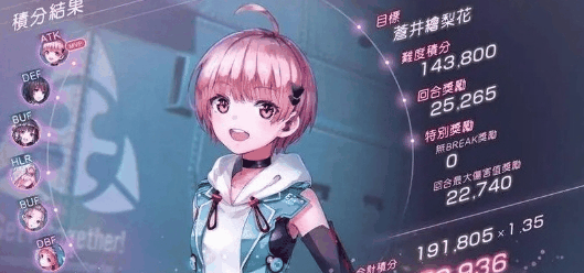 《炽焰天穹》自选SS优先级推荐