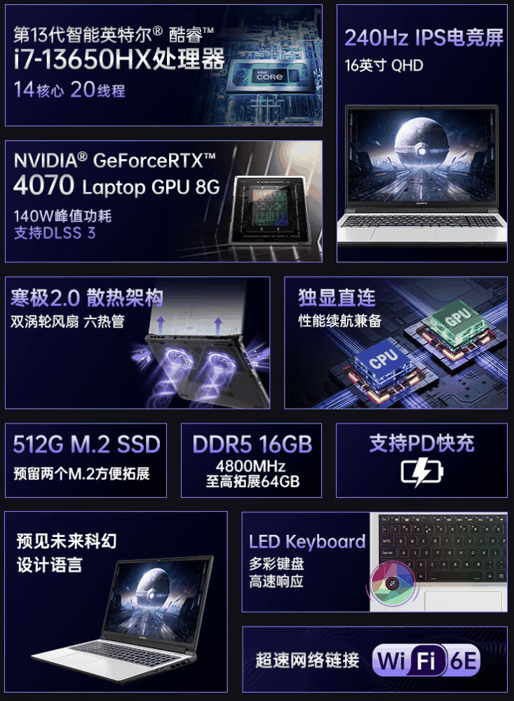 七彩虹隐星 P16 TA 2024 款游戏本上架：i7-13650HX + RTX4070，7199 元