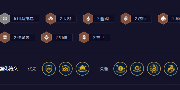 云顶之弈手游山海狙神大嘴怎么玩 玩法介绍插图2 云顶之弈手游山海狙神大嘴怎么玩 玩法介绍