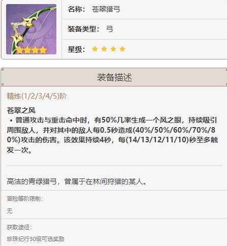 原神烈阳之嗣和苍翠哪个好插图1 原神烈阳之嗣和苍翠哪个好