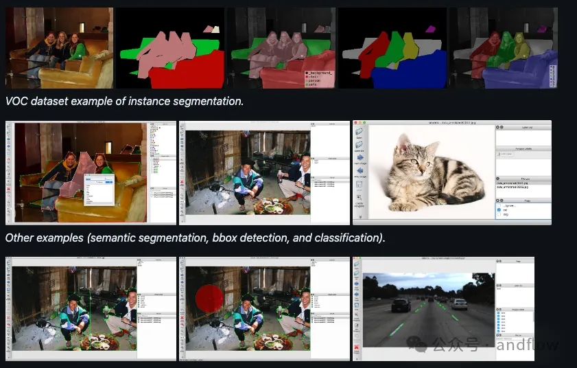 15个值得推荐的开源免费图像标注工具插图3 15个值得推荐的开源免费图像标注工具