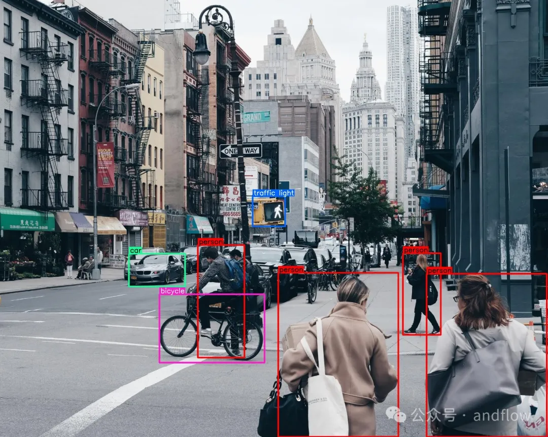 15个值得推荐的开源免费图像标注工具插图22 15个值得推荐的开源免费图像标注工具