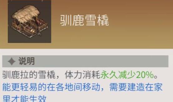 冰原守卫者驯鹿雪橇介绍插图1 冰原守卫者驯鹿雪橇介绍