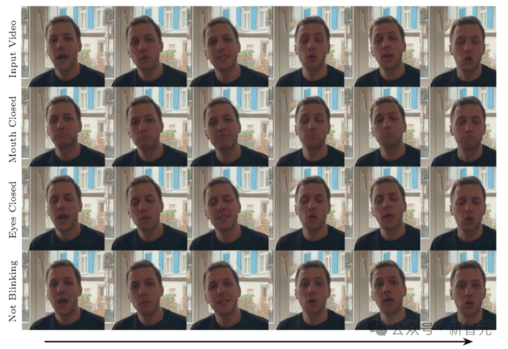 一张图即出AI视频!谷歌全新扩散模型,让人物动起来插图17 一张图即出AI视频!谷歌全新扩散模型,让人物动起来