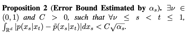 CVPR 2024|生成不了光线极强的图片?微信视觉团队有效解决扩散模型奇点问题插图15 CVPR 2024|生成不了光线极强的图片?微信视觉团队有效解决扩散模型奇点问题