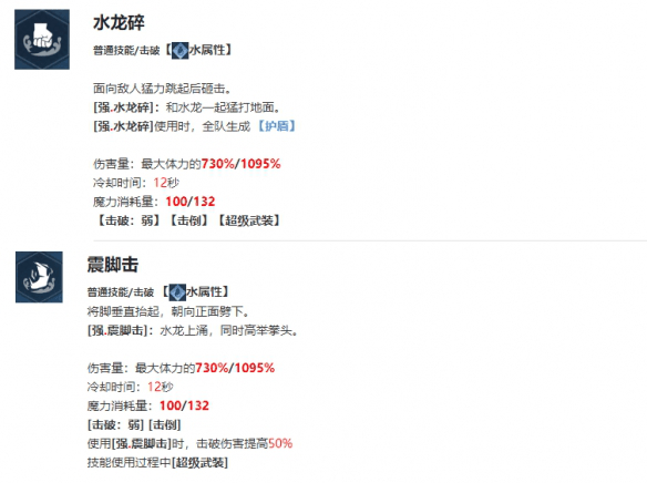 《我独自升级airse》徐志宇角色介绍