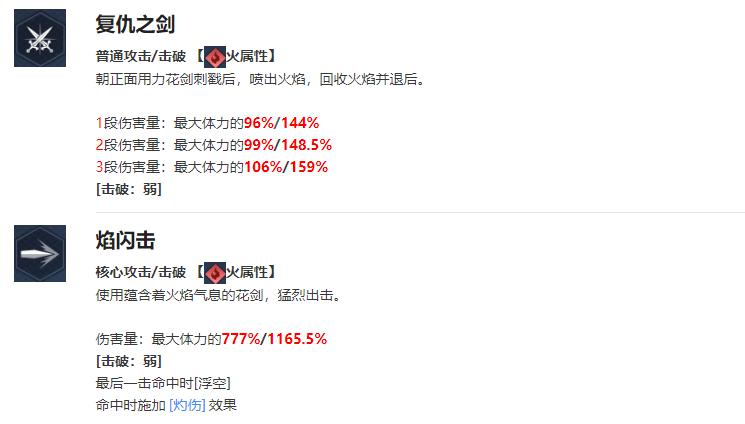 《我独自升级arise》艾玛罗兰介绍