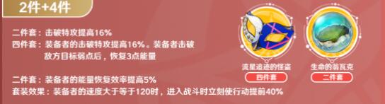 星穹铁道遗器推荐大全