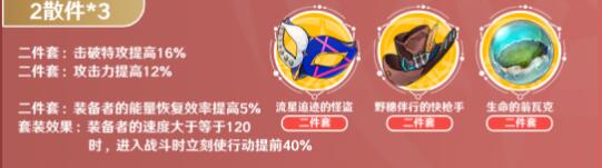 星穹铁道遗器推荐大全