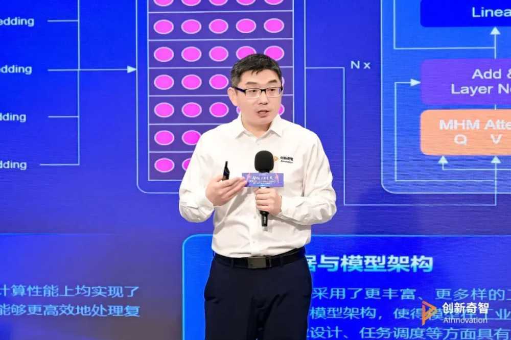 看视频、画CAD、运动想像识别!75B的多模态工业大模型太能干了插图 看视频、画CAD、运动想像识别!75B的多模态工业大模型太能干了