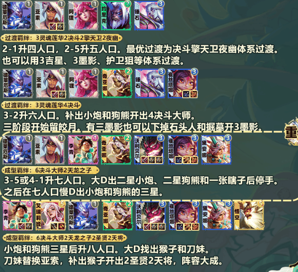 《金铲铲之战》S11小炮阵容玩法介绍