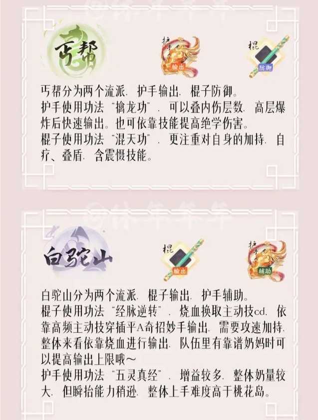 《射雕》四大门派特点与玩法介绍插图2 《射雕》四大门派特点与玩法介绍