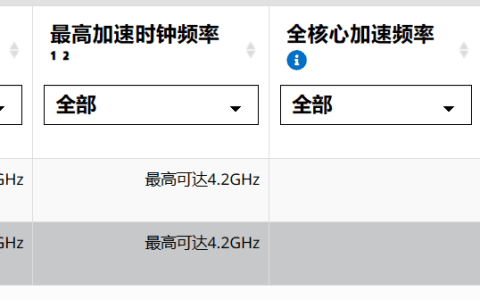 AMD R5 7235H / HS 处理器现身官网：4 核 8 线程 4.2GHz，无核显