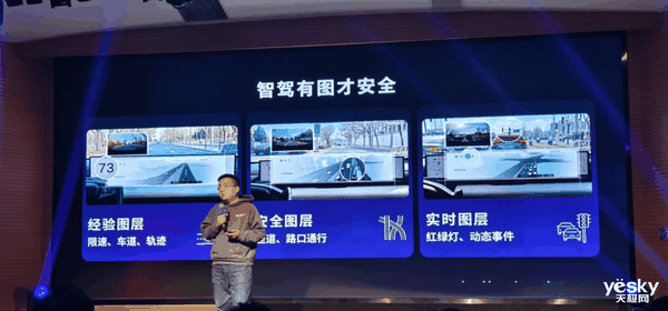 最强AI汽车!极越01的智驾能开全国:友商学不会插图3 最强AI汽车!极越01的智驾能开全国:友商学不会