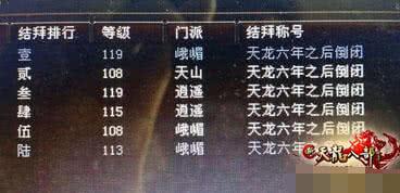 天龙八部结拜称号有哪些 天龙八部结拜称号介绍