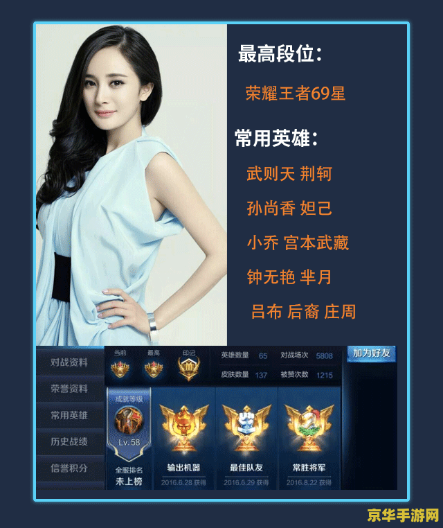 杨幂王者荣耀密码多少钱?一个明星与游戏的奇妙结合 杨幂王者荣耀密码多少钱?一个明星与游戏的奇妙结合