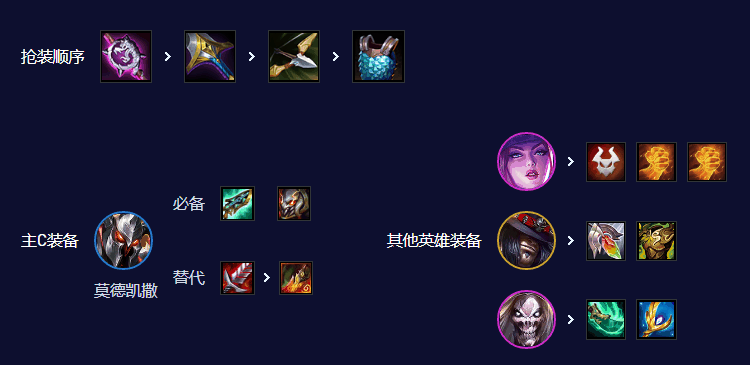 202312121722148748 202312121722148748