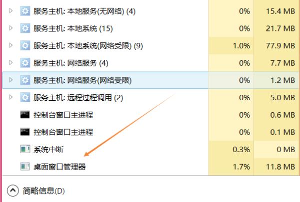 桌面窗口管理器可以关掉吗? win10永久关闭DWM.EXE进程的技巧插图3