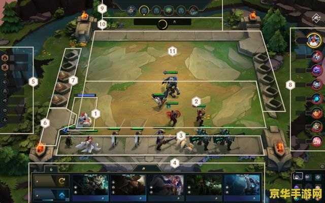 英雄联盟购买的英雄 英雄联盟:英雄购买指南 英雄联盟购买的英雄 英雄联盟:英雄购买指南