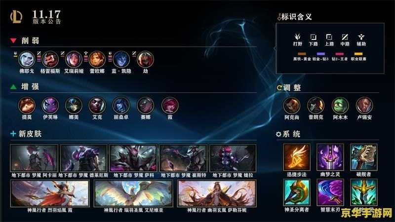 英雄联盟今天维护吗?20218月26 英雄联盟2021年8月26日维护公告及游戏内容深度分析 英雄联盟今天维护吗?20218月26 英雄联盟2021年8月26日维护公告及游戏内容深度分析