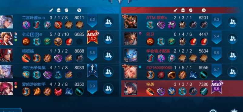 英雄联盟elo机制什么意思 英雄联盟的ELO机制解析